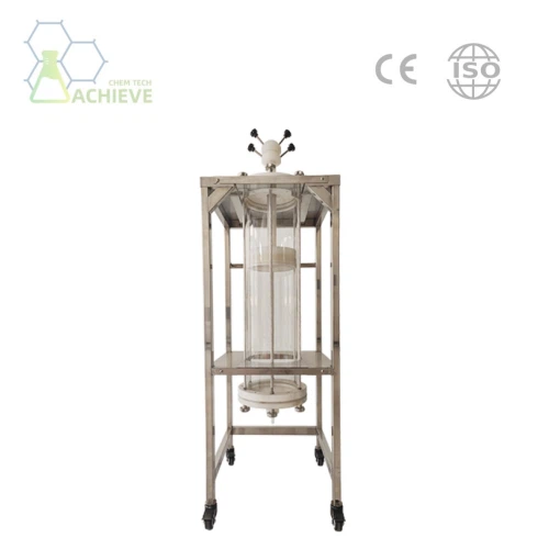 Column Chromatography Lab