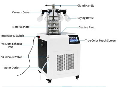 Compact Freeze Dryer