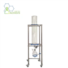 Chromatografia kolumn HPLC
